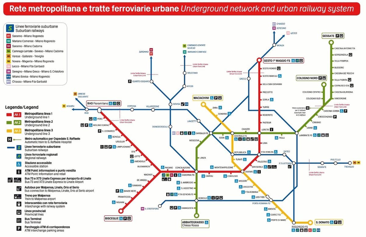 milan transpò kat jeyografik