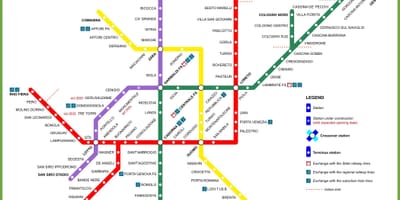 Milano kat jeyografik angletè