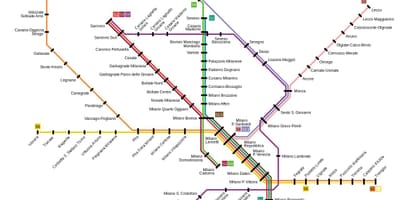Milano tren kat jeyografik